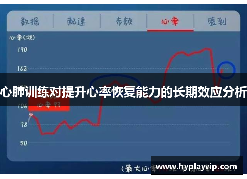 心肺训练对提升心率恢复能力的长期效应分析 心肺训练对提升心率恢复能力的长期效应分析