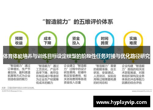 体育体能培养与训练目标设定模型的阶段性任务对接与优化路径研究